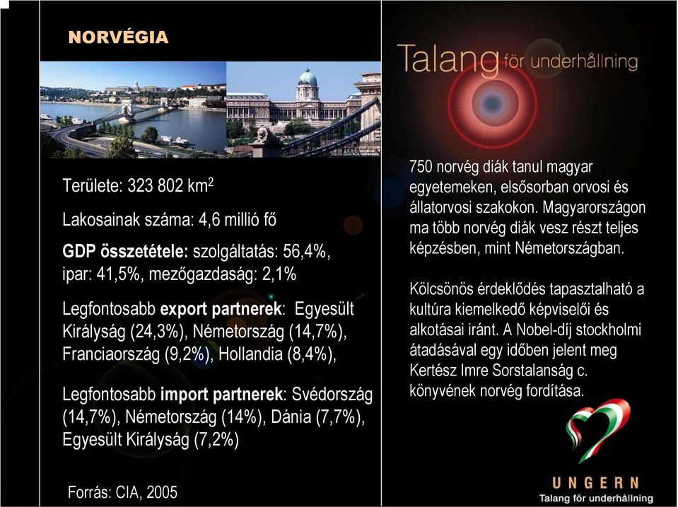 norvég diák tanul magyar egyetemeken, elsősorban orvosi és állatorvosi szakokon. Magyarországon ma több norvég diák vesz részt teljes képzésben, mint Németországban.