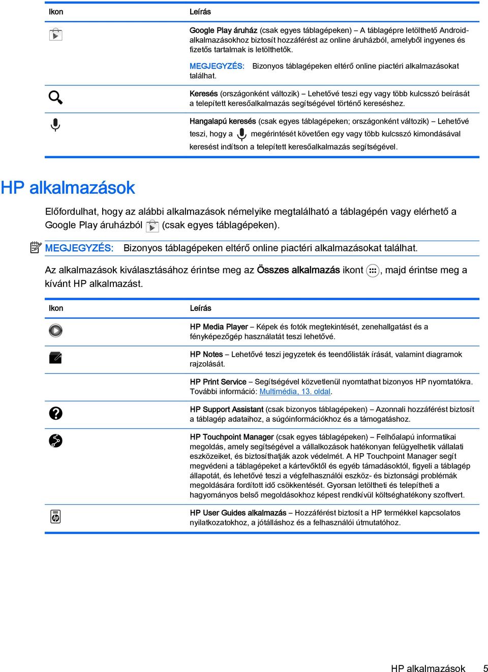 Bizonyos táblagépeken eltérő online piactéri alkalmazásokat Keresés (országonként változik) Lehetővé teszi egy vagy több kulcsszó beírását a telepített keresőalkalmazás segítségével történő
