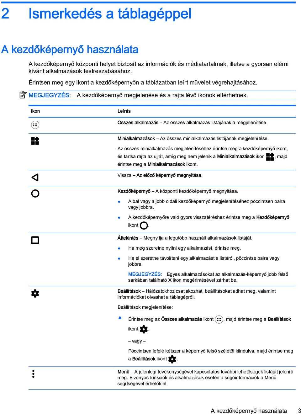 Ikon Leírás Összes alkalmazás Az összes alkalmazás listájának a megjelenítése. Minialkalmazások Az összes minialkalmazás listájának megjelenítése.
