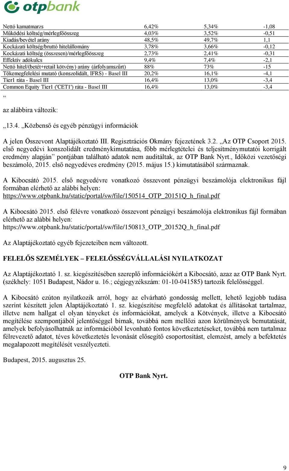 III 20,2% 16,1% -4,1 Tier1 ráta - Basel III 16,4% 13,0% -3,4 Common Equity Tier1 ('CET1') ráta - Basel III 16,4% 13,0% -3,4 az alábbira változik: 13.4. Közbenső és egyéb pénzügyi információk A jelen Összevont Alaptájékoztató III.