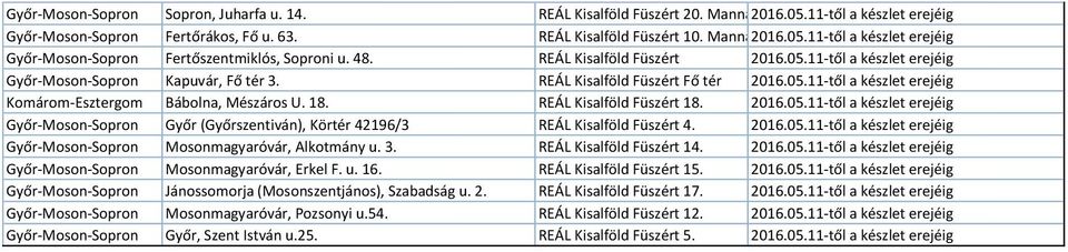 18. REÁL Kisalföld Füszért 18. 2016.05.11-től a készlet erejéig Győr-Moson-Sopron Győr (Győrszentiván), Körtér 42196/3 REÁL Kisalföld Füszért 4. 2016.05.11-től a készlet erejéig Győr-Moson-Sopron Mosonmagyaróvár, Alkotmány u.