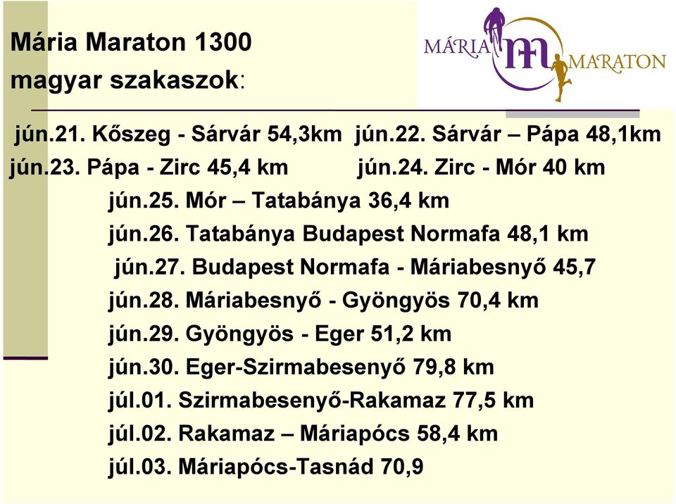 Tatabánya Budapest Normafa 48,1 km jún.27. Budapest Normafa - Máriabesnyő 45,7 jún.28.