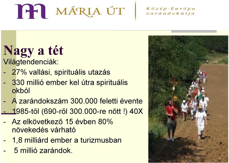000 feletti évente - 1985-től (690-ről 300.000-re nőtt!