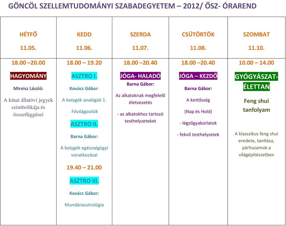 Fővilágosítók Az alkatoknak megfelelő életvezetés - az alkatokhoz tartozó testhelyzeteket A kettősség (Nap és Hold) -