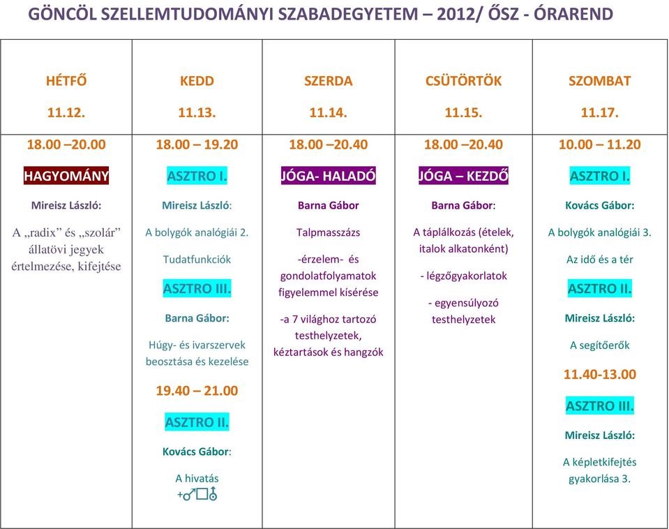 Tudatfunkciók Húgy- és ivarszervek beosztása és kezelése A hivatás +ER6 Talpmasszázs -érzelem- és gondolatfolyamatok figyelemmel