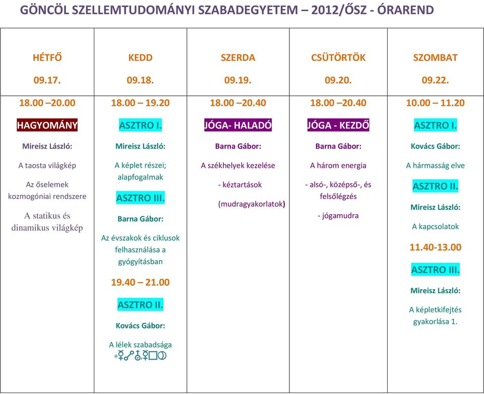 alapfogalmak Az évszakok és ciklusok felhasználása a gyógyításban A székhelyek kezelése - kéztartások (mudragyakorlatok) A