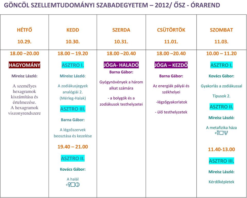 (Mérleg-Halak) Gyógynövények a három alkat számára - a bolygók és a zodiákusok testhelyzetei Az energiák pályái és