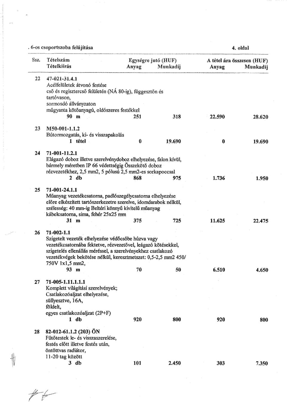 -021-31.4.1 Acélfelületek átvonó festése cső és regisztercső felületén (NÁ 80-ig), függesztőn és tartóvason, sormosdó állványzaton műgyanta kötőanyagú, oldószeres festékkel 90 m 251 318 22.