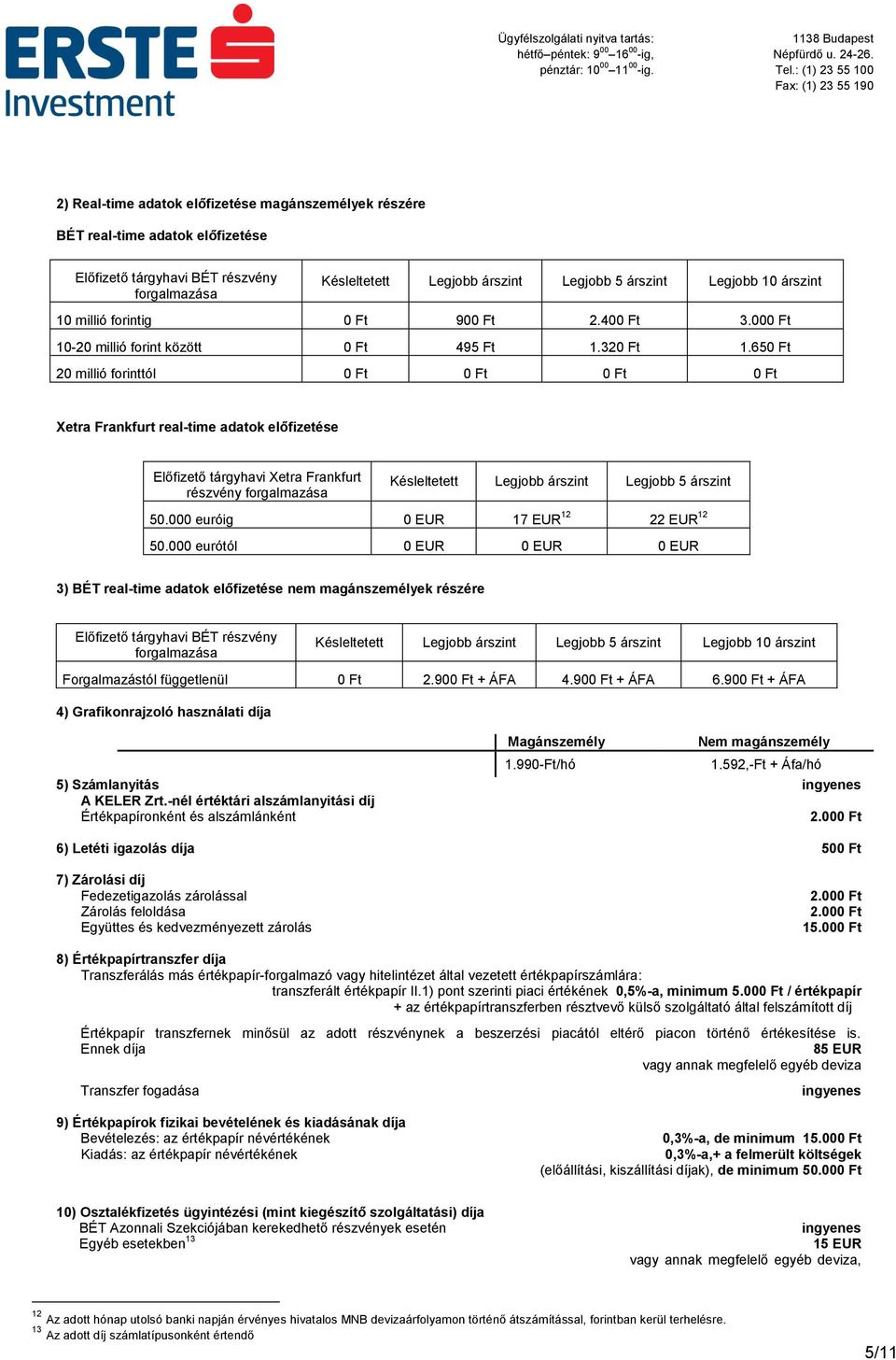 650 Ft 20 millió forinttól 0 Ft 0 Ft 0 Ft 0 Ft Xetra Frankfurt real-time adatok előfizetése Előfizető tárgyhavi Xetra Frankfurt részvény forgalmazása Késleltetett Legjobb árszint Legjobb 5 árszint 50.
