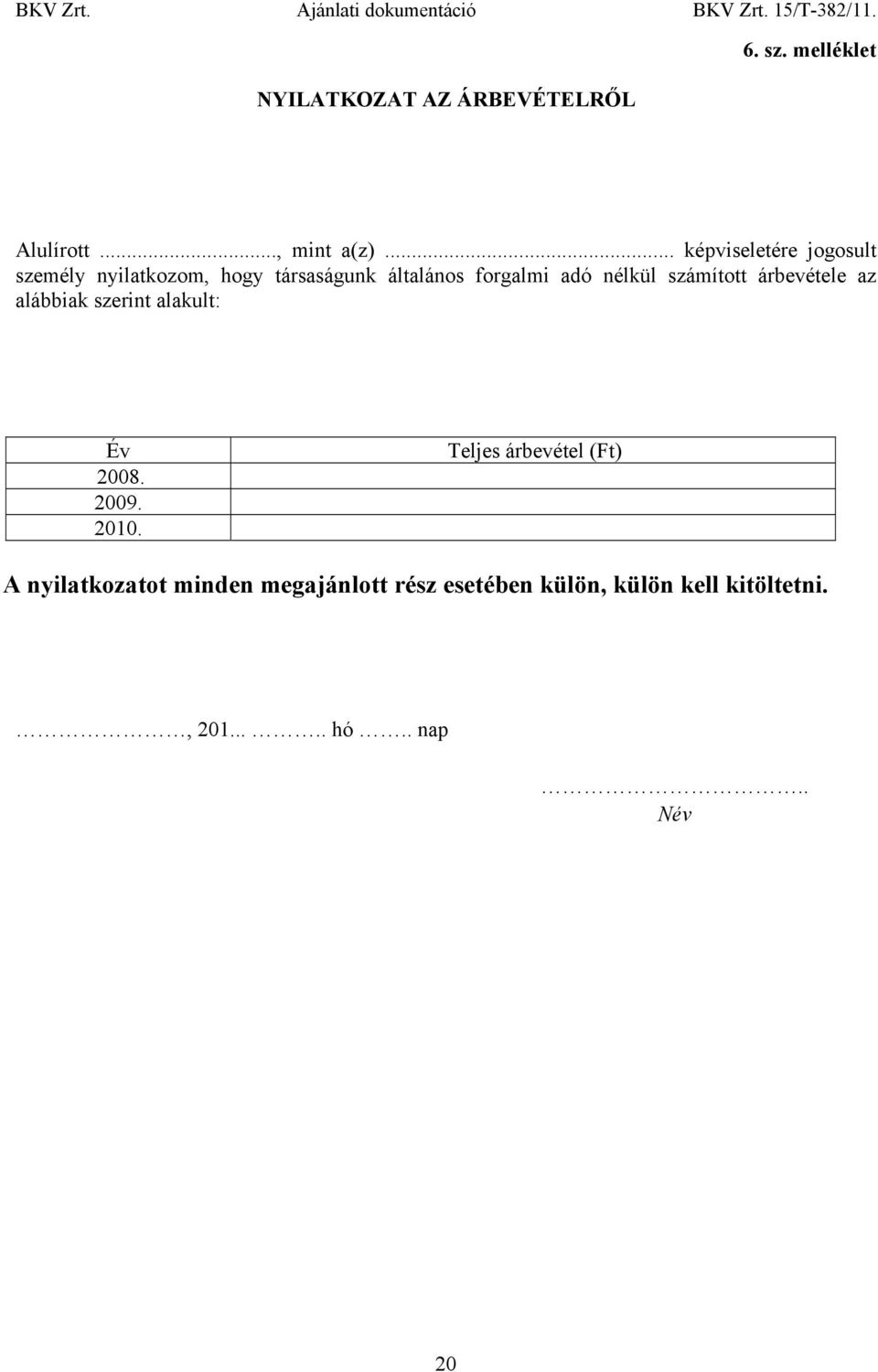 nélkül számított árbevétele az alábbiak szerint alakult: Év 2008. 2009. 2010.