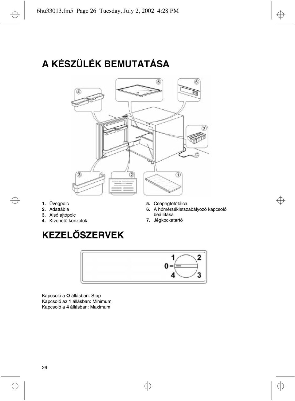 A hőmérsékletszabályozó kapcsoló beállítása 7.