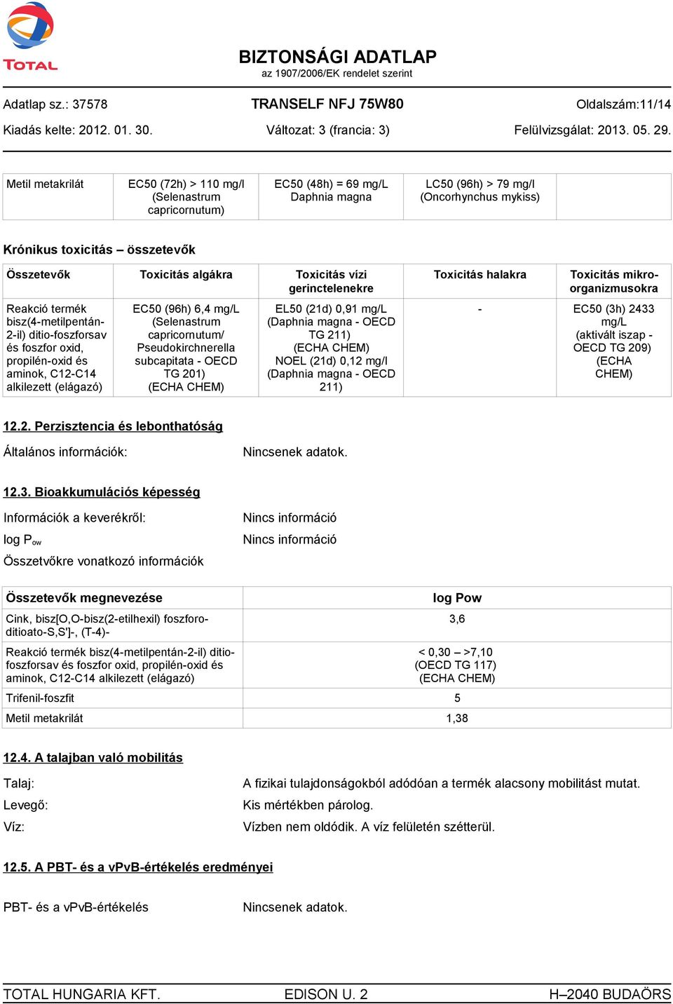 toxicitás összetevők Összetevők Toxicitás algákra Toxicitás vízi gerinctelenekre Reakció termék bisz(4-metilpentán- 2-il) ditio-foszforsav és foszfor oxid, propilén-oxid és aminok, C12-C14 alkilezett