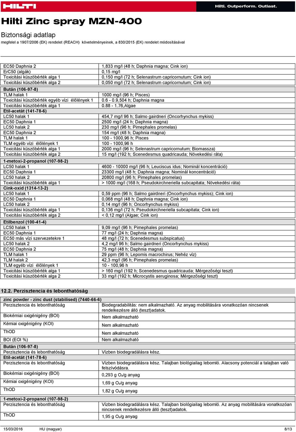 (107-98-2) LC50 halak 1 EC50 Daphnia 1 LC50 halak 2 Toxicitási küszöbérték alga 1 Cink-oxid (1314-13-2) LC50 halak 1 EC50 Daphnia 1 LC50 halak 2 Toxicitási küszöbérték alga 1 Toxicitási küszöbérték