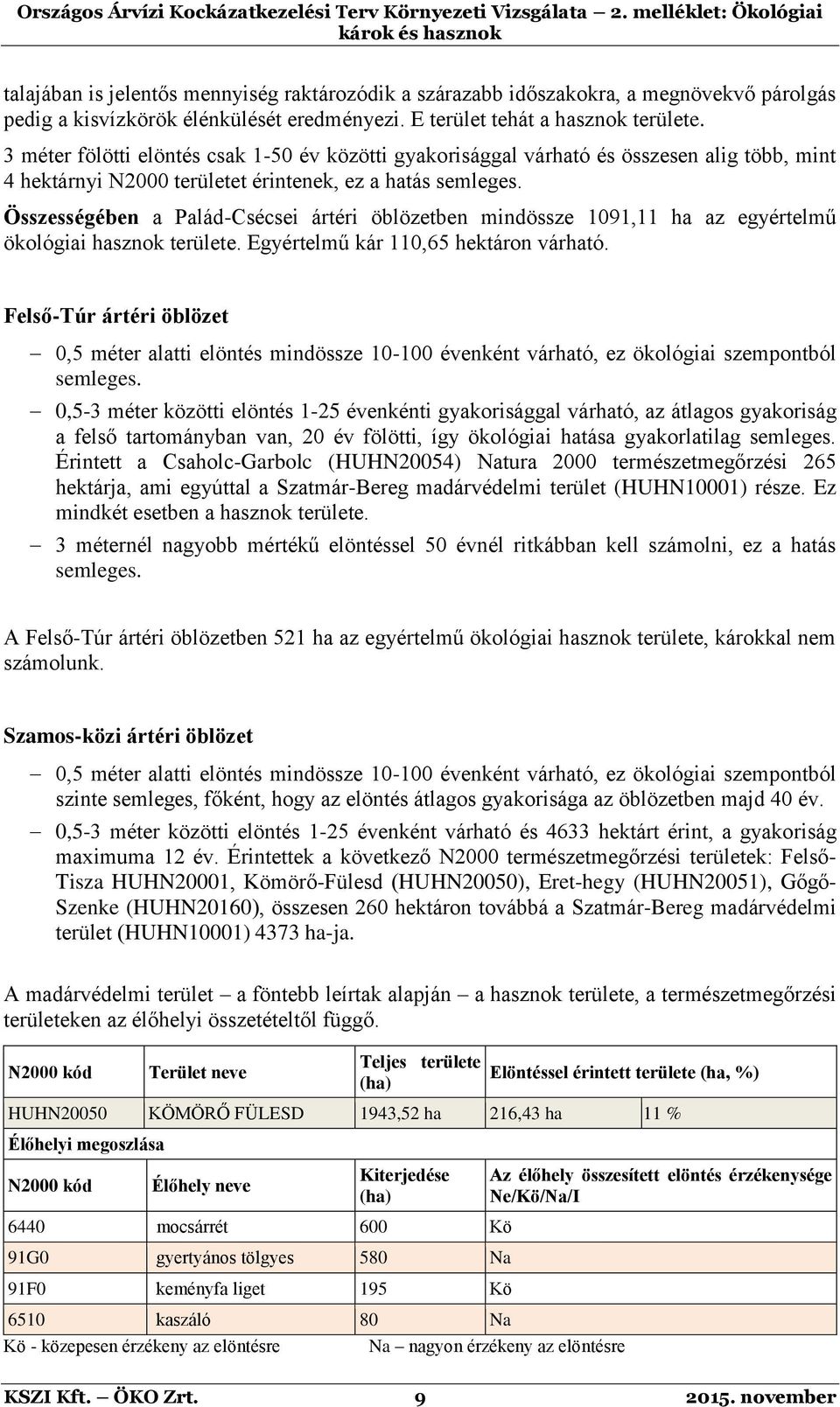 Összességében a Palád-Csécsei ártéri öblözetben mindössze 1091,11 ha az egyértelmű ökológiai hasznok területe. Egyértelmű kár 110,65 hektáron várható.