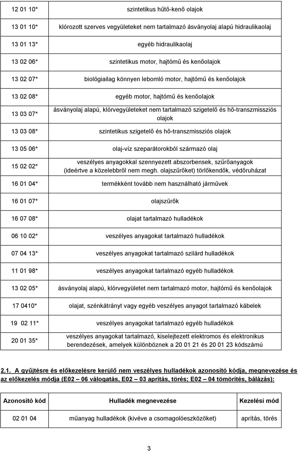 hő-transzmissziós olajok 13 03 08* szintetikus szigetelő és hő-transzmissziós olajok 13 05 06* olaj-víz szeparátorokból származó olaj 15 02 02* veszélyes anyagokkal szennyezett abszorbensek,