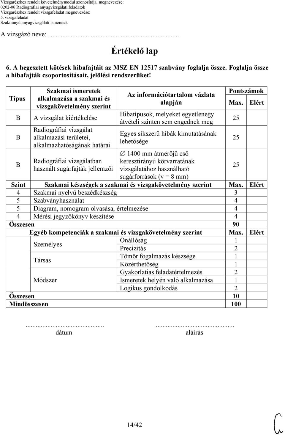 használt sugárfajták jellemzői Az információtartalom vázlata alapján Hibatípusok, melyeket egyetlenegy átvételi szinten sem engednek meg Egyes síkszerű hibák kimutatásának lehetősége 1400 mm átmérőjű