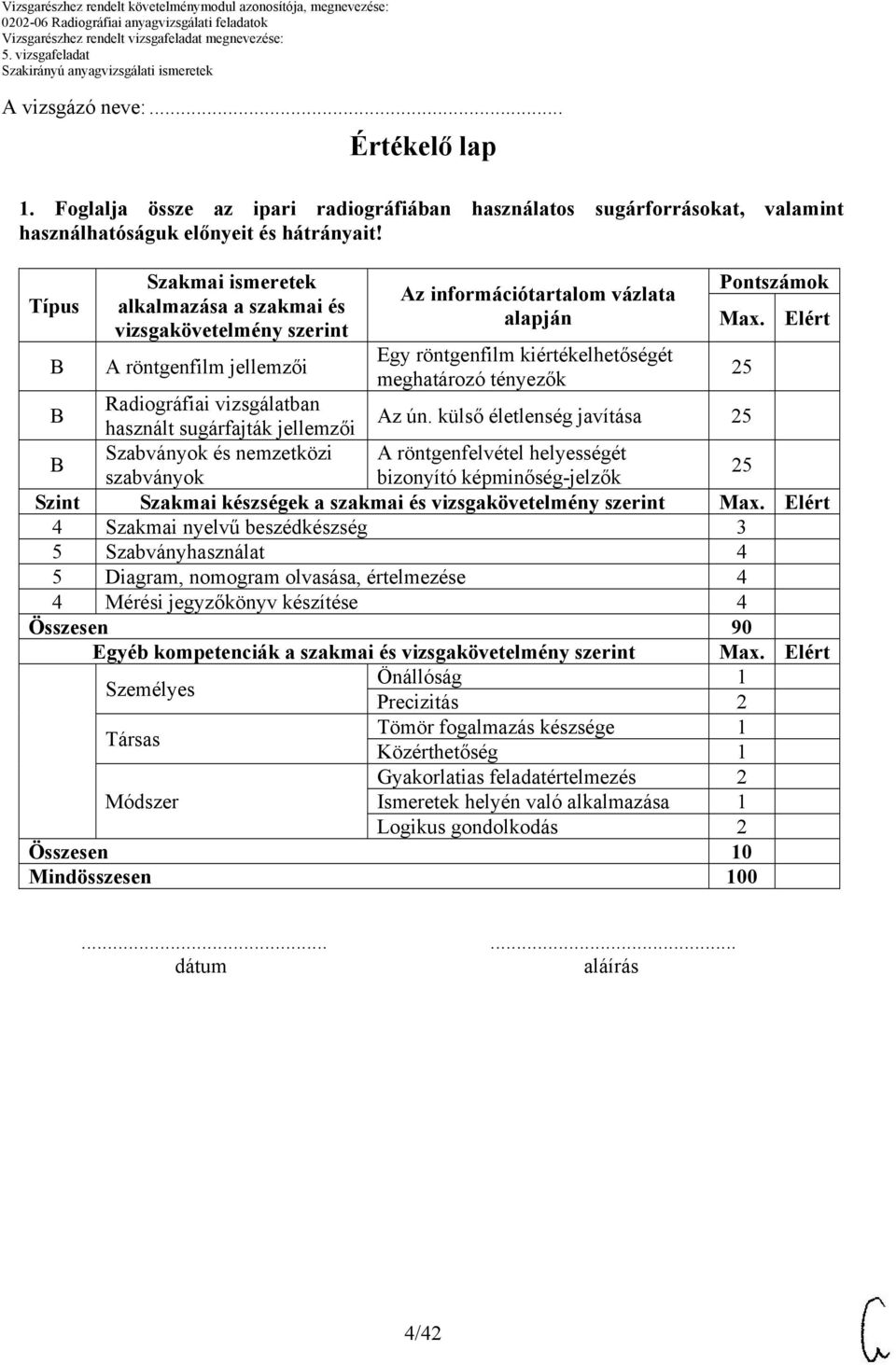 Pontszámok Max. Elért Radiográfiai vizsgálatban használt sugárfajták jellemzői Az ún.