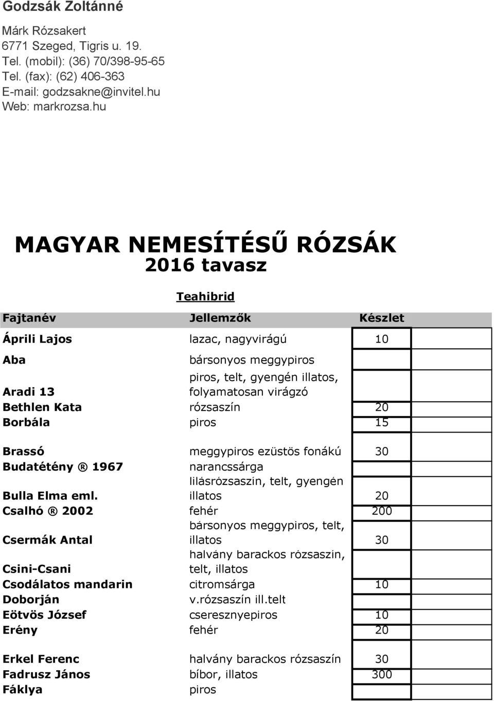 Bethlen Kata rózsaszín 20 Borbála piros 15 Brassó meggypiros ezüstös fonákú 30 Budatétény 1967 narancssárga Bulla Elma eml.