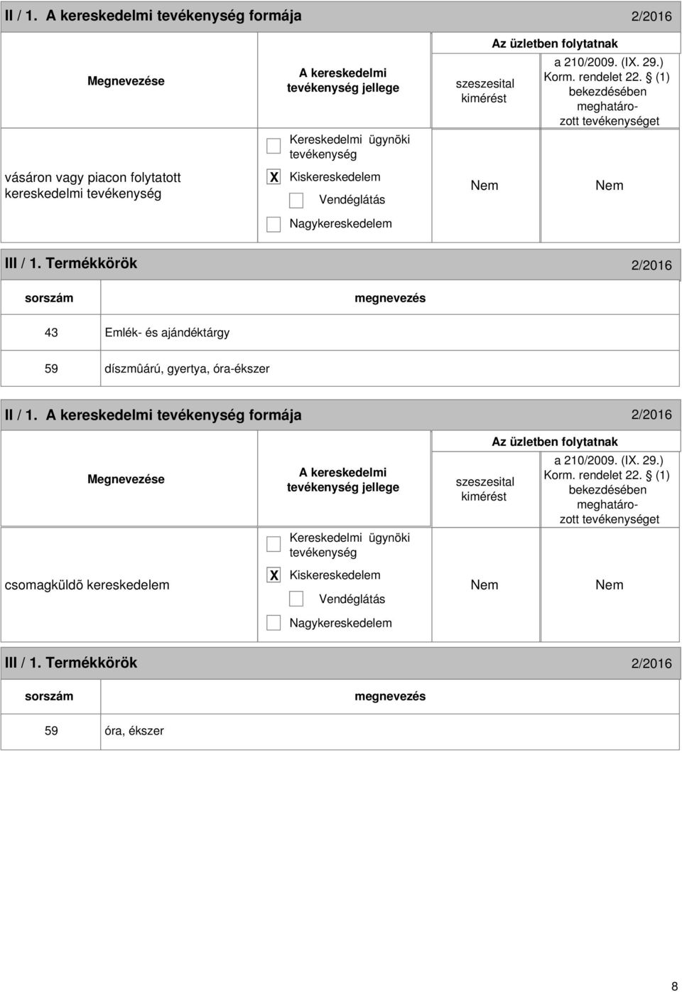 Termékkörök 2/2016 sorszám 43 Emlék- és ajándéktárgy 59 díszmûárú,