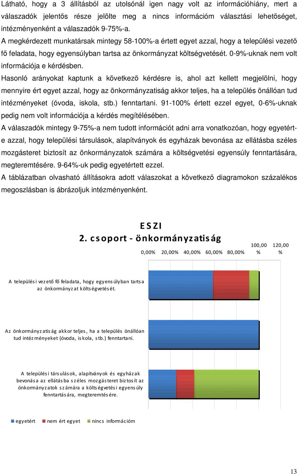 0-9%-uknak nem volt információja e kérdésben.