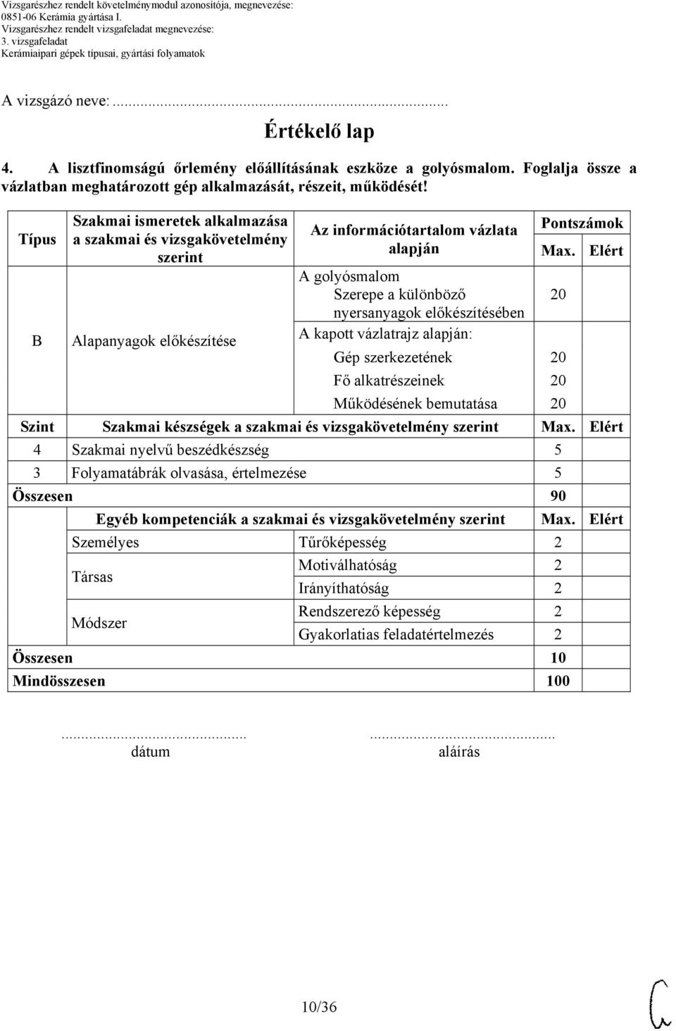 A golyósmalom Szerepe a különböző 20 nyersanyagok előkészítésében A kapott vázlatrajz alapján: Gép szerkezetének 20 Fő alkatrészeinek 20 Működésének bemutatása 20 Elért Szint Szakmai készségek a