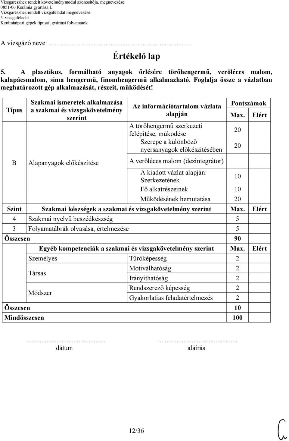 Típus Szakmai ismeretek alkalmazása a szakmai és vizsgakövetelmény szerint Az információtartalom vázlata alapján A törőhengermű szerkezeti felépítése, működése Szerepe a különböző nyersanyagok