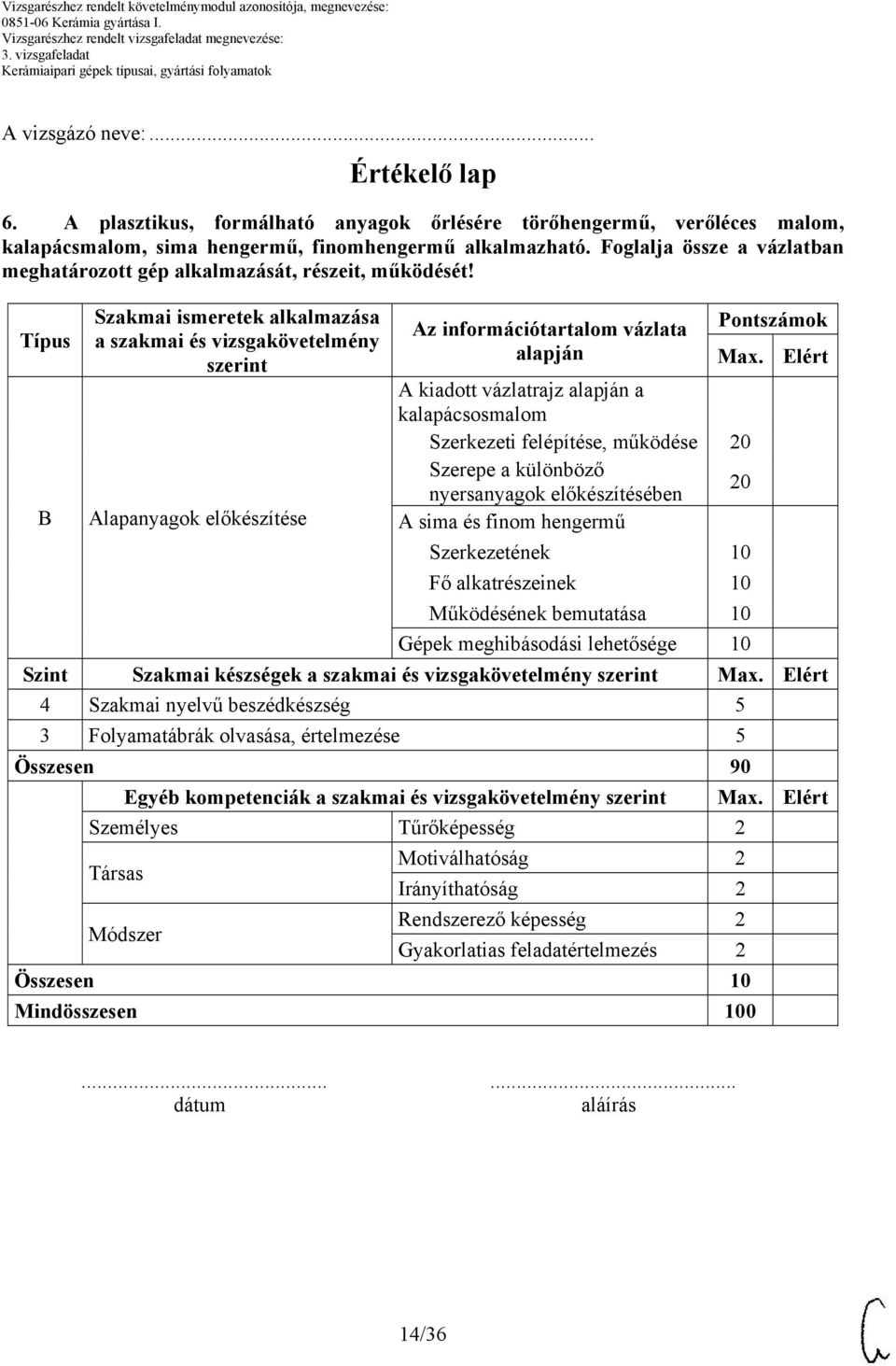 Típus B Szakmai ismeretek alkalmazása a szakmai és vizsgakövetelmény szerint Alapanyagok előkészítése Az információtartalom vázlata alapján Pontszámok Max.