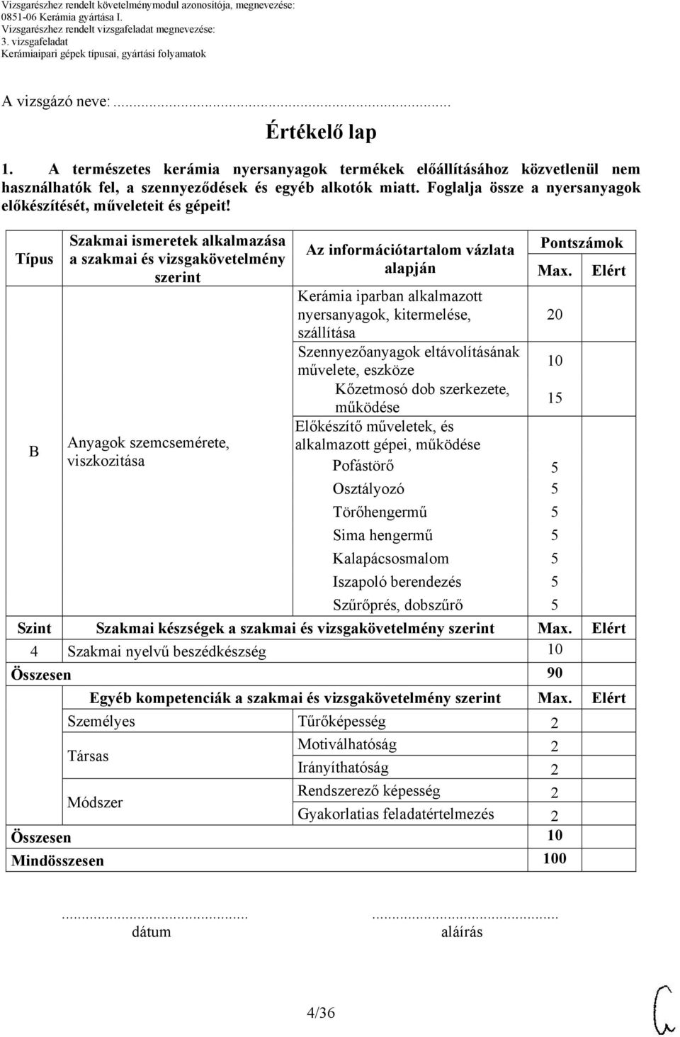 Típus B Szakmai ismeretek alkalmazása a szakmai és vizsgakövetelmény szerint Anyagok szemcsemérete, viszkozitása Az információtartalom vázlata alapján Pontszámok Max.