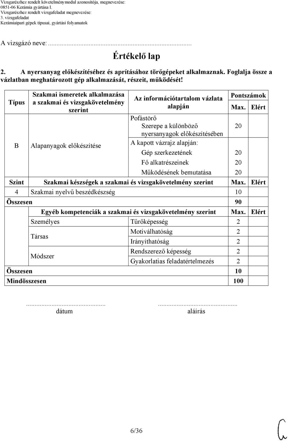 Pofástörő Szerepe a különböző 20 nyersanyagok előkészítésében A kapott vázrajz alapján: Gép szerkezetének 20 Fő alkatrészeinek 20 Működésének bemutatása 20 Elért Szint Szakmai készségek a szakmai és