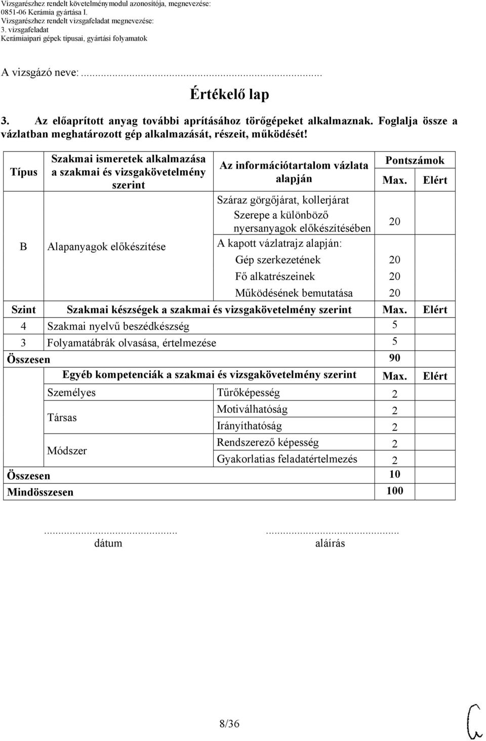 Elért Száraz görgőjárat, kollerjárat Szerepe a különböző nyersanyagok előkészítésében 20 B Alapanyagok előkészítése A kapott vázlatrajz alapján: Gép szerkezetének 20 Fő alkatrészeinek 20 Működésének