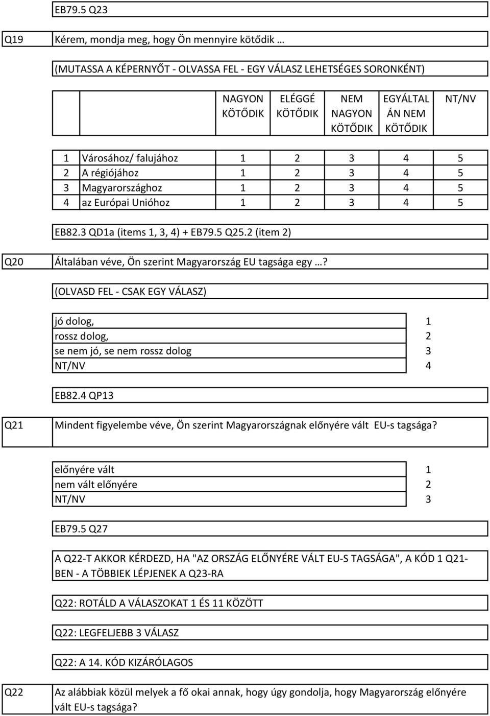 (OLVASD FEL - CSAK EGY VÁLASZ) jó dolog, rossz dolog, se nem jó, se nem rossz dolog EB8. QP Q Mindent figyelembe véve, Ön szerint Magyarországnak előnyére vált EU-s tagsága?