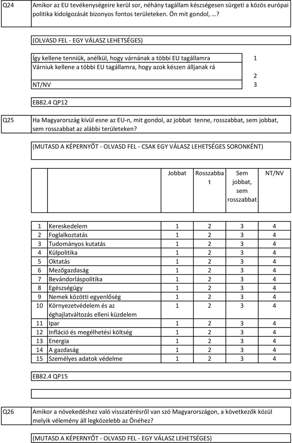 QP Q Ha Magyarország kívül esne az EU-n, mit gondol, az jobbat tenne, rosszabbat, sem jobbat, sem rosszabbat az alábbi területeken?