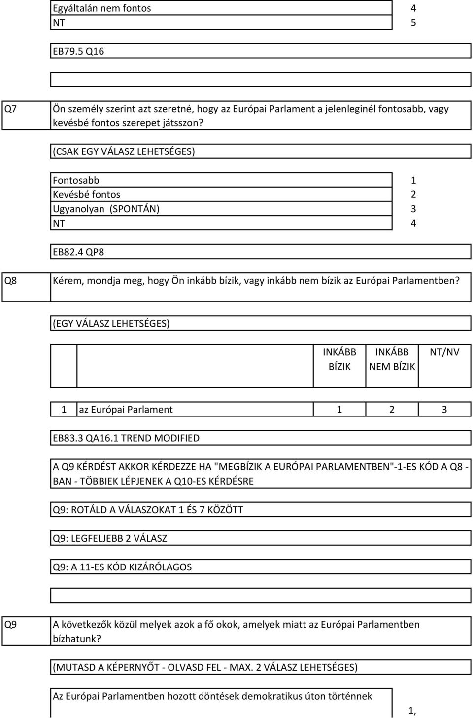 (EGY VÁLASZ LEHETSÉGES) INKÁBB BÍZIK INKÁBB NEM BÍZIK az Európai Parlament EB8. QA6.