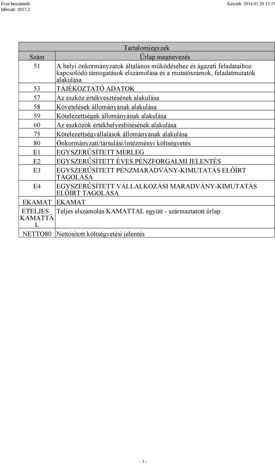 állományának alakulása 8 Önkormányzati/társulási/intézményi költségvetés E1 EGYSZERŰSÍTETT MÉRLEG E2 EGYSZERŰSÍTETT ÉVES PÉNZFORGALMI JELENTÉS E3 EGYSZERŰSÍTETT PÉNZMARADVÁNY-KIMUTATÁS ELŐÍRT