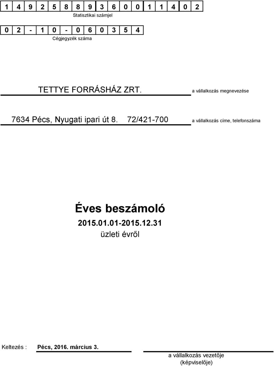 a vállalkozás megnevezése 72/421-700 a vállalkozás címe, telefonszáma Éves