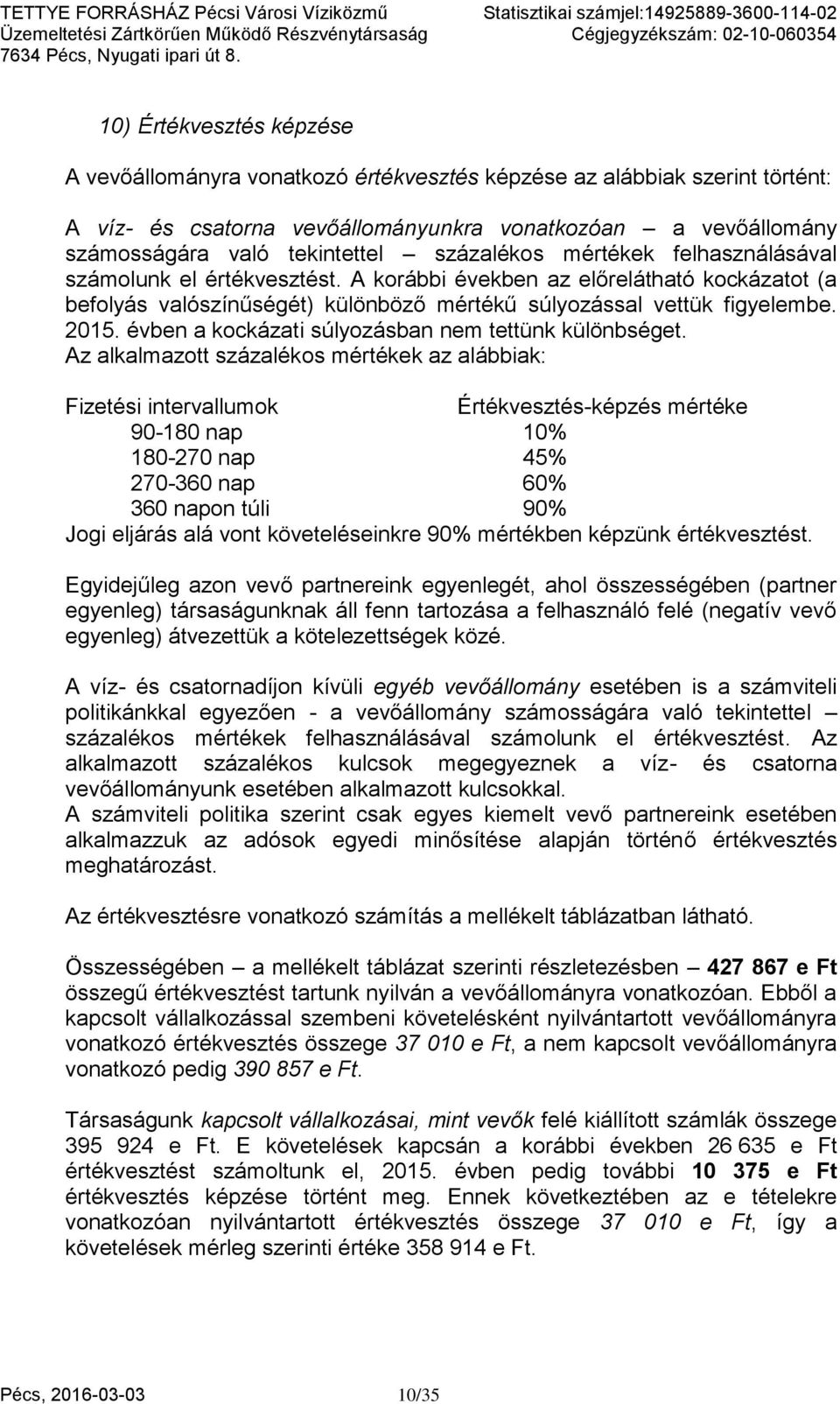 évben a kockázati súlyozásban nem tettünk különbséget.