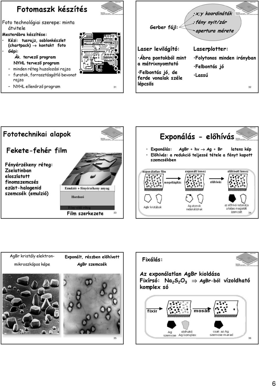 Felbontás jó, de ferde vonalak széle lépcsős x;y koordináták fény nyit/zár apertura mérete Laserplotter: Folytonos minden irányban Felbontás jó Lassú 32 Fototechnikai alapok Fekete-fehér film
