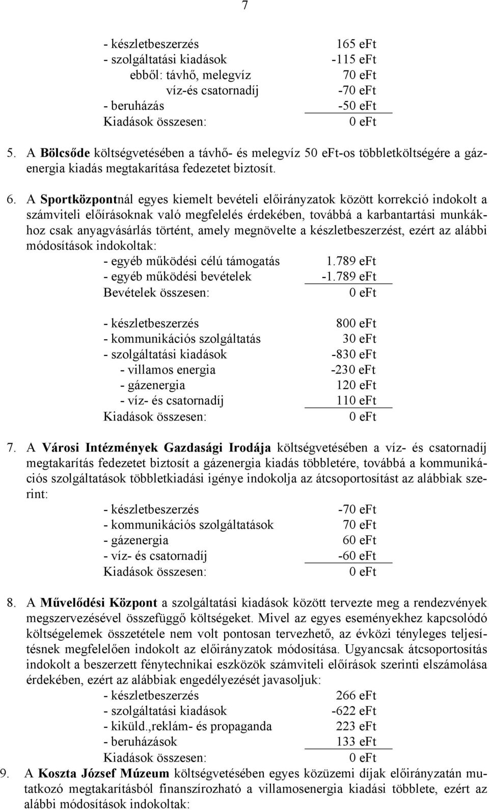 A Sportközpontnál egyes kiemelt bevételi ok között korrekció indokolt a számviteli előírásoknak való megfelelés érdekében, továbbá a karbantartási munkákhoz csak anyagvásárlás történt, amely