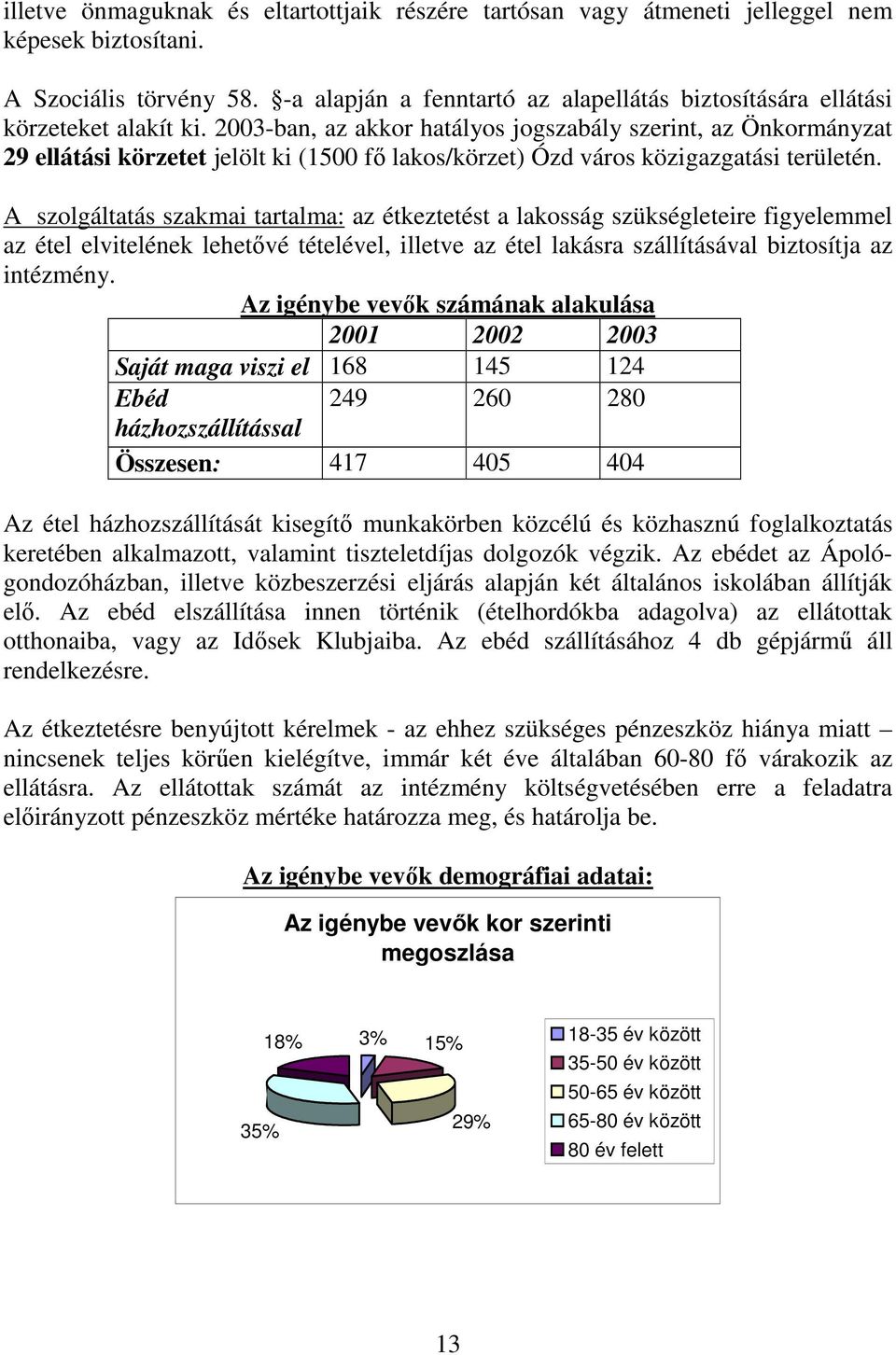 2003-ban, az akkor hatályos jogszabály szerint, az Önkormányzat 29 ellátási körzetet jelölt ki (1500 fı lakos/körzet) Ózd város közigazgatási területén.