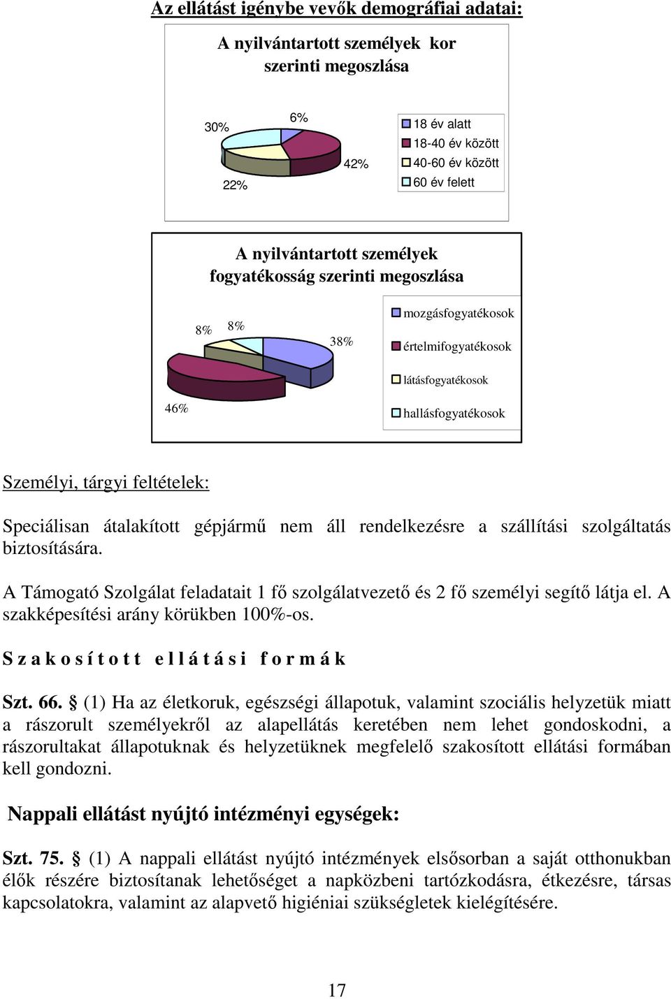 rendelkezésre a szállítási szolgáltatás biztosítására. A Támogató Szolgálat feladatait 1 fı szolgálatvezetı és 2 fı személyi segítı látja el. A szakképesítési arány körükben 100%-os.