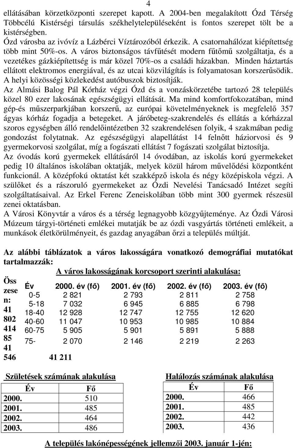 A város biztonságos távfőtését modern főtımő szolgáltatja, és a vezetékes gázkiépítettség is már közel 70%-os a családi házakban.