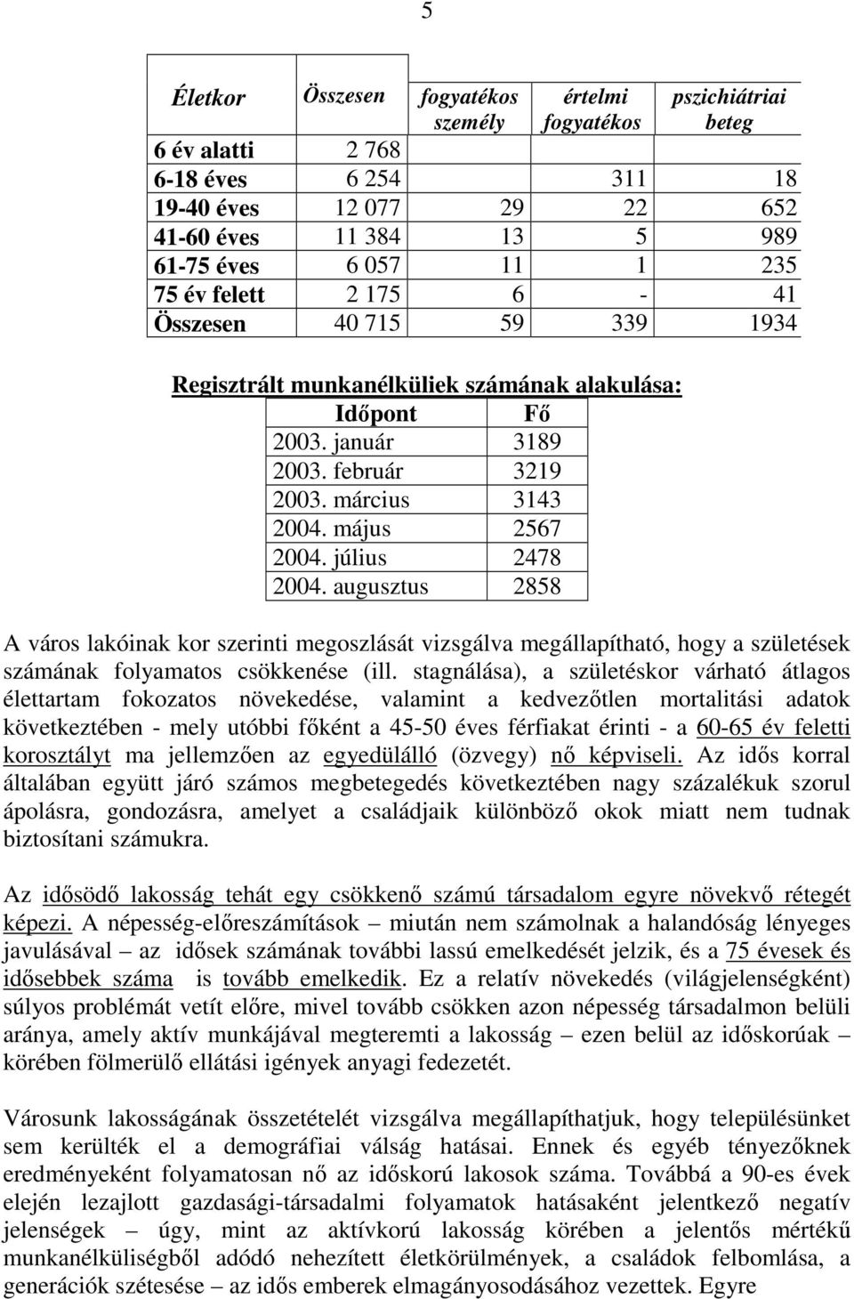 július 2478 2004. augusztus 2858 A város lakóinak kor szerinti megoszlását vizsgálva megállapítható, hogy a születések számának folyamatos csökkenése (ill.