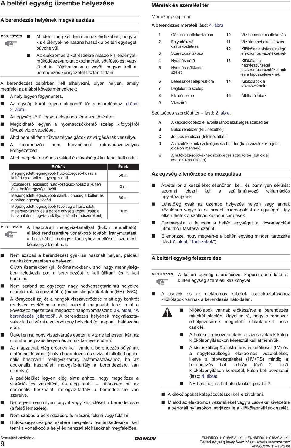 z elektromos alkatrészekre mászó kis élőlények működészavarokat okozhatnak, sőt füstölést vagy tüzet is. Tájékoztassa a vevőt, hogyan kell a berendezés környezetét tisztán tartani.