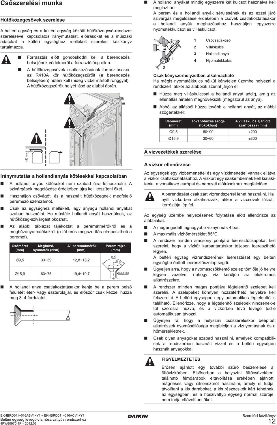 hűtőközegcsövek csatlakozásainak forrasztásakor az R40 kör hűtőközegszűrőit (a berendezés belsejében) hűteni kell (hideg vízbe mártott ronggyal). hűtőközegszűrők helyét lásd az alábbi ábrán.