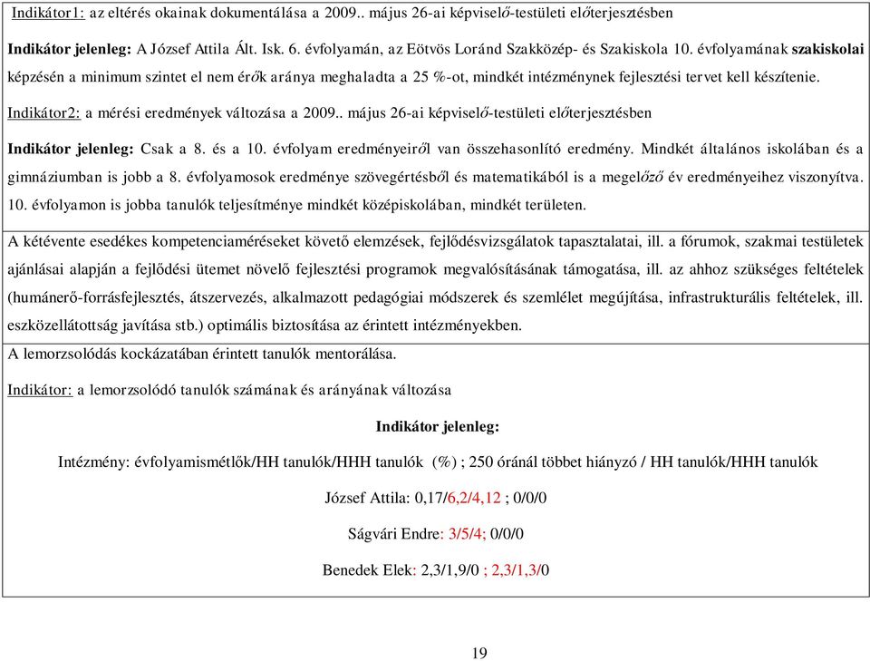 évfolyamának szakiskolai képzésén a minimum szintet el nem érők aránya meghaladta a 25 %-ot, mindkét intézménynek fejlesztési tervet kell készítenie. Indikátor2: a mérési eredmények változása a 2009.