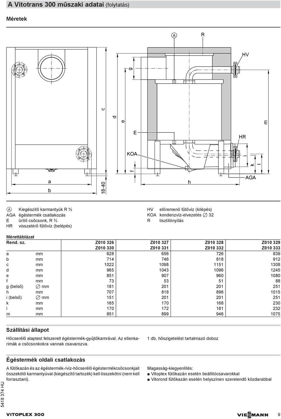 Z010 326 Z010 327 Z010 328 Z010 329 Z010 330 Z010 331 Z010 332 Z010 333 a mm 628 656 726 839 b mm 714 746 818 912 c mm 1022 1098 1151 1308 d mm 965 1043 1096 1245 e mm 851 907 960 1080 f mm 73 53 51