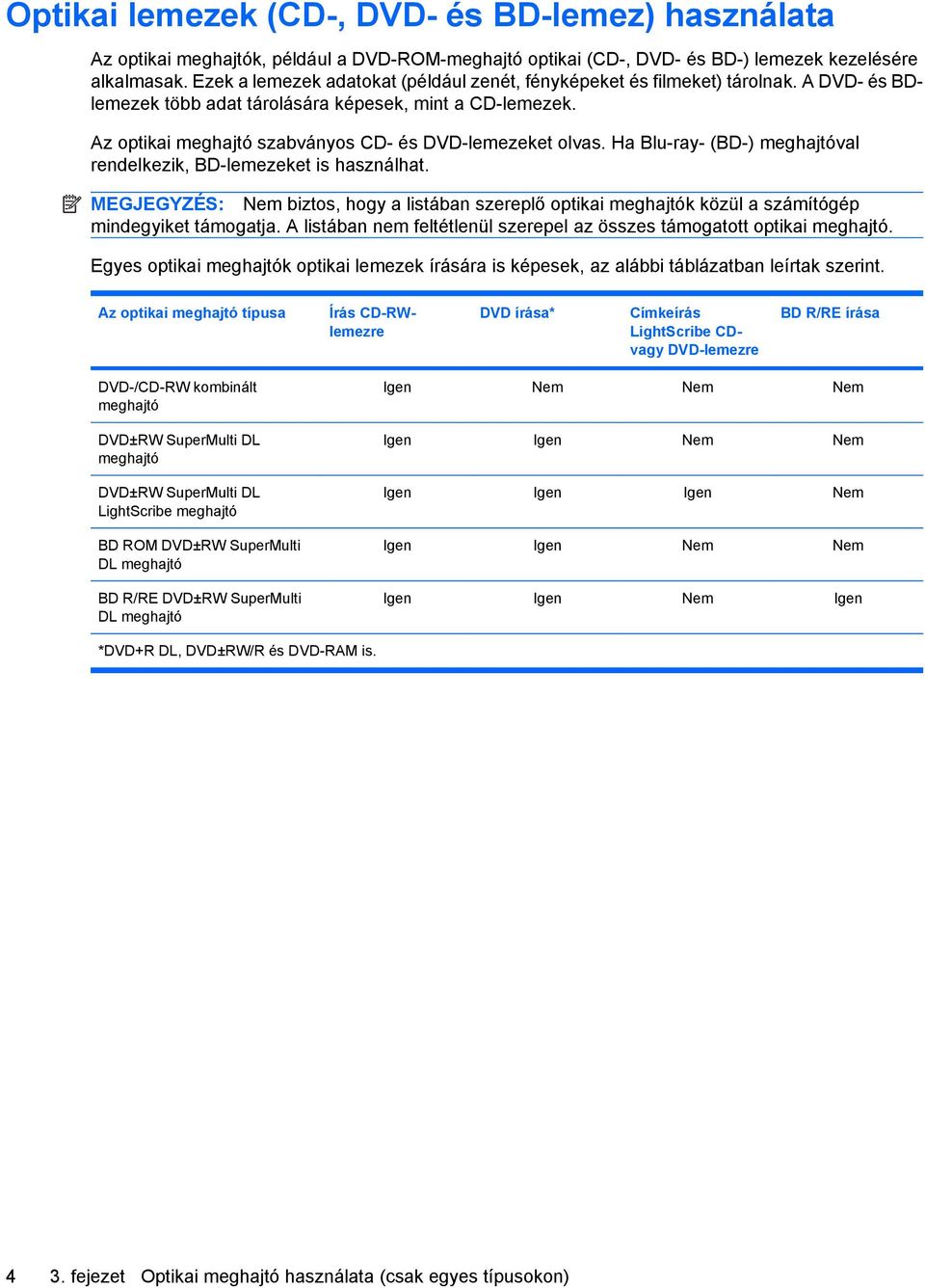Az optikai meghajtó szabványos CD- és DVD-lemezeket olvas. Ha Blu-ray- (BD-) meghajtóval rendelkezik, BD-lemezeket is használhat.