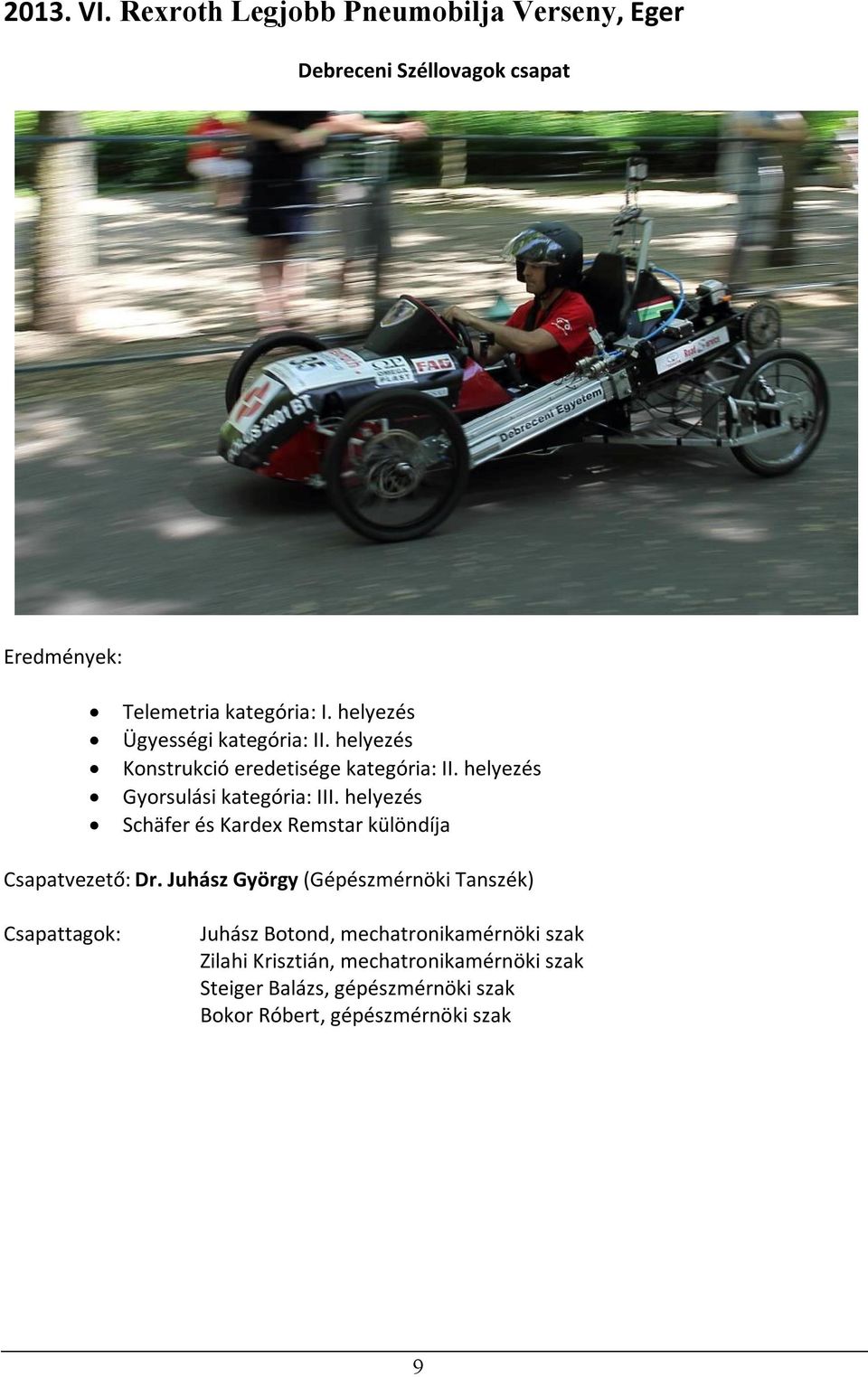 helyezés Schäfer és Kardex Remstar különdíja Csapatvezető: Dr.