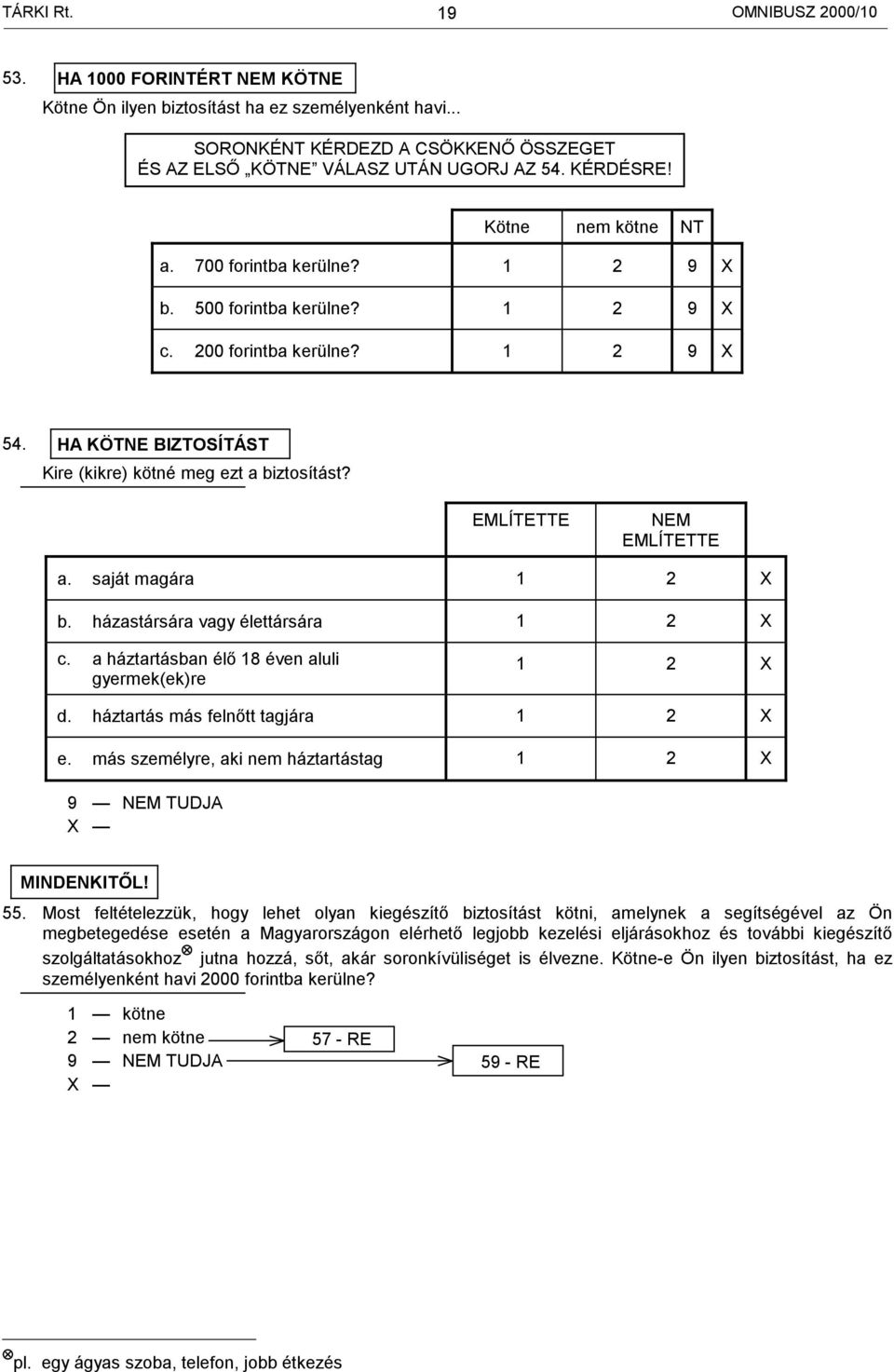 EMLÍTETTE NEM EMLÍTETTE a. saját magára 1 2 X b. házastársára vagy élettársára 1 2 X c. a háztartásban élő 18 éven aluli gyermek(ek)re 1 2 X d. háztartás más feltt tagjára 1 2 X e.