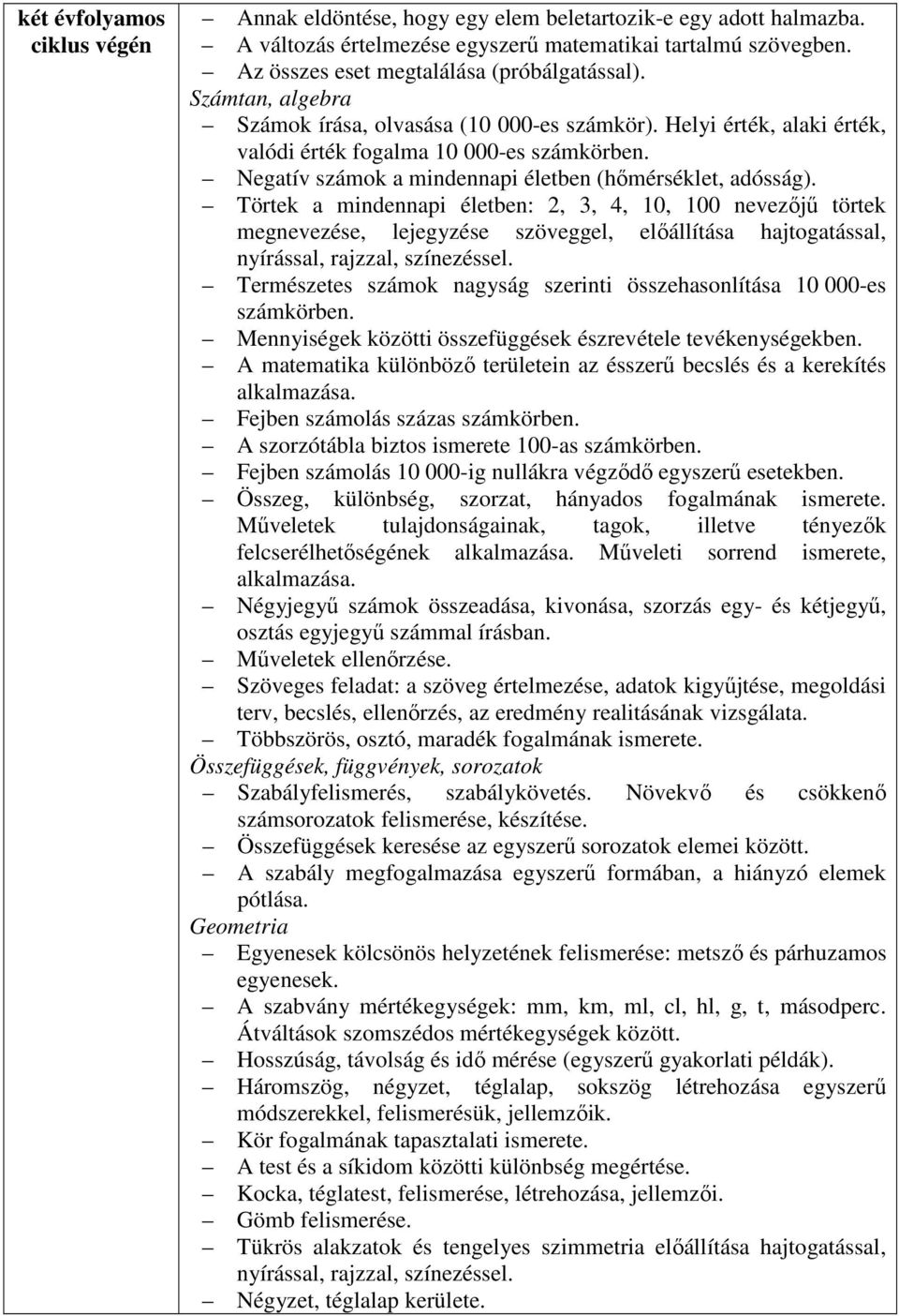 Negatív számok a mindennapi életben (hőmérséklet, adósság).